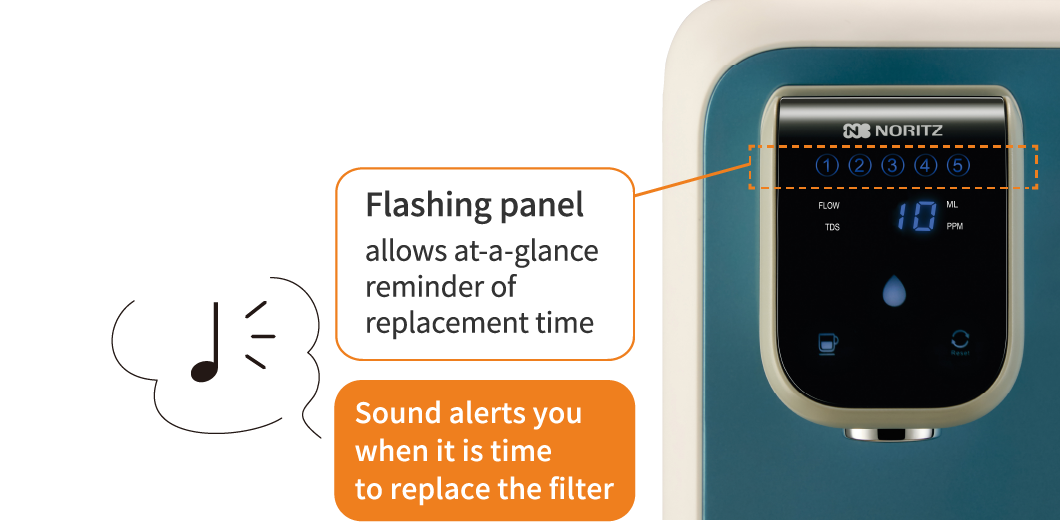 Panel flashes and sounds indicate filter change timing